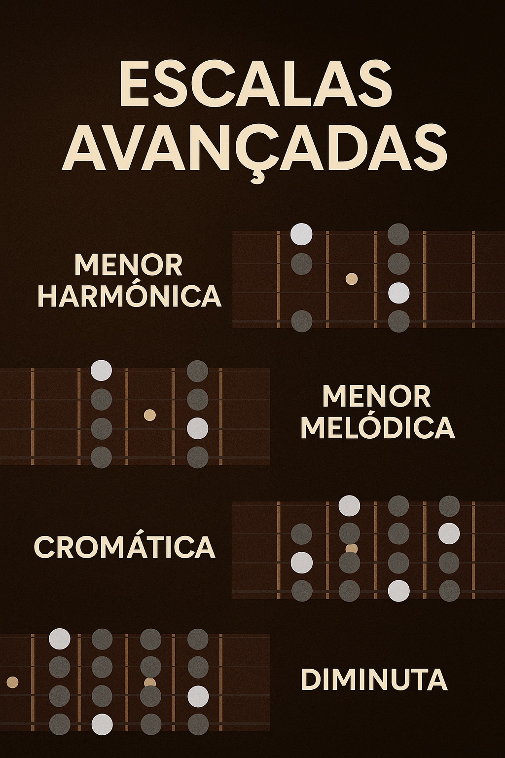 escalas_avancadas